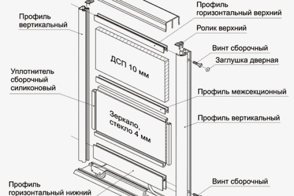 Кракен магазин krakens13 at